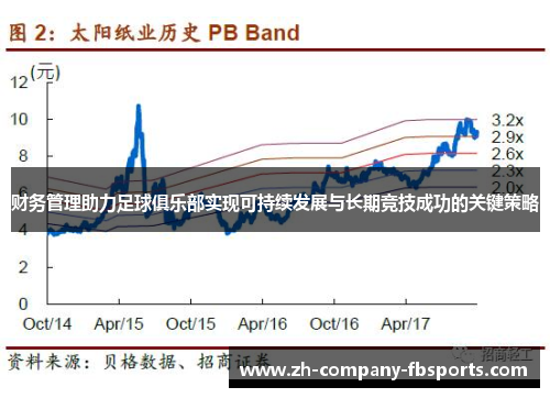 财务管理助力足球俱乐部实现可持续发展与长期竞技成功的关键策略
