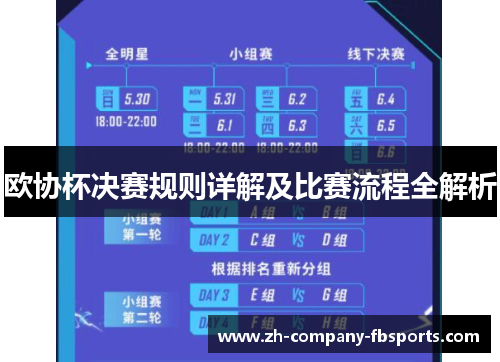 欧协杯决赛规则详解及比赛流程全解析 欧协杯决赛规则详解及比赛流程全解析