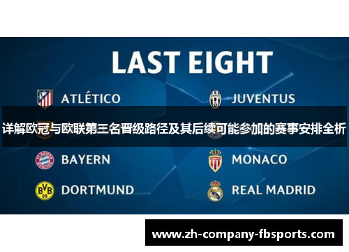 详解欧冠与欧联第三名晋级路径及其后续可能参加的赛事安排全析 详解欧冠与欧联第三名晋级路径及其后续可能参加的赛事安排全析