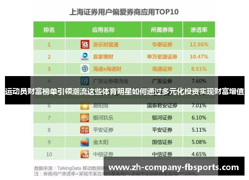 运动员财富榜单引领潮流这些体育明星如何通过多元化投资实现财富增值