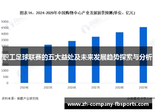 职工足球联赛的五大益处及未来发展趋势探索与分析