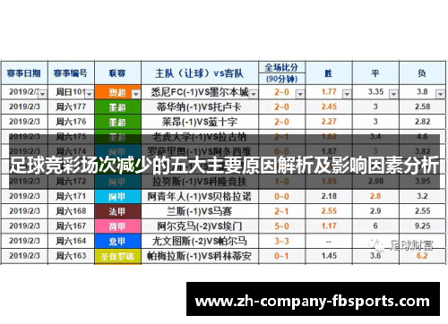 足球竞彩场次减少的五大主要原因解析及影响因素分析