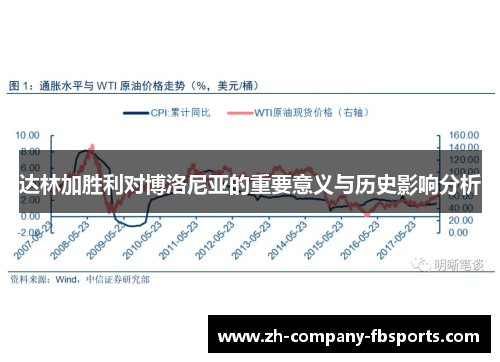达林加胜利对博洛尼亚的重要意义与历史影响分析