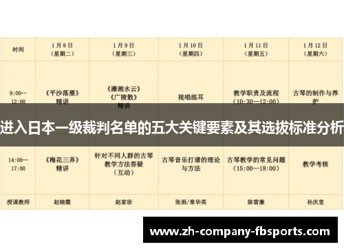进入日本一级裁判名单的五大关键要素及其选拔标准分析