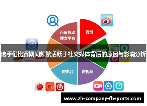 选手们比赛期间频繁活跃于社交媒体背后的原因与影响分析 选手们比赛期间频繁活跃于社交媒体背后的原因与影响分析