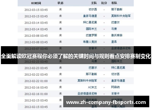 全面解读欧冠赛程你必须了解的关键时间与规则看点安排赛制变化