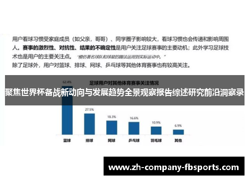 聚焦世界杯备战新动向与发展趋势全景观察报告综述研究前沿洞察录 聚焦世界杯备战新动向与发展趋势全景观察报告综述研究前沿洞察录