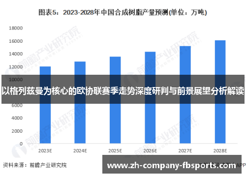 以格列兹曼为核心的欧协联赛季走势深度研判与前景展望分析解读