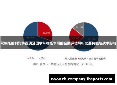 聚焦托纳利对阵西班牙国家队临场表现的全面评估解析比赛价值与战术影响