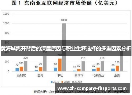 黄海诚离开背后的深层原因与职业生涯选择的多重因素分析 黄海诚离开背后的深层原因与职业生涯选择的多重因素分析