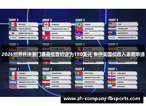 2026世界杯决赛门票最低售价定为180美元 专供美国低收入家庭申请 2026世界杯决赛门票最低售价定为180美元 专供美国低收入家庭申请