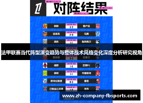 法甲联赛当代阵型演变趋势与整体战术风格变化深度分析研究视角