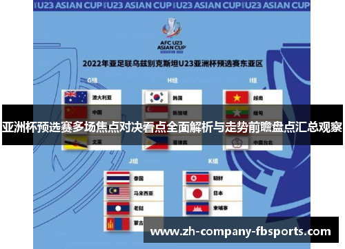 亚洲杯预选赛多场焦点对决看点全面解析与走势前瞻盘点汇总观察 亚洲杯预选赛多场焦点对决看点全面解析与走势前瞻盘点汇总观察